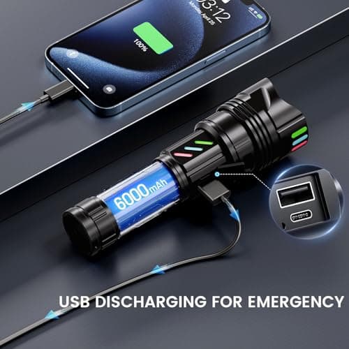 Super Bright Flashlight 100000 High Lumens Rechargeable,Powerful Long Distance 3280ft Strong LED Flash Lights,Long Lasting 10H LCD Digital USB Discharging Function,Focus & Brightness Adjustable view 5