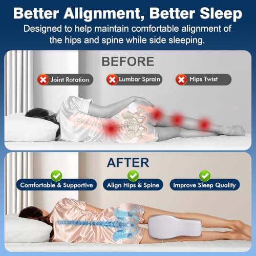 50% UJPFEO Knee Pillow for Side Sleepers view 2