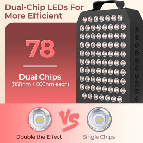 Red Light Panel 78 Dual Chip 660nm&850nm Therapy Lamp for Face and Body view 4