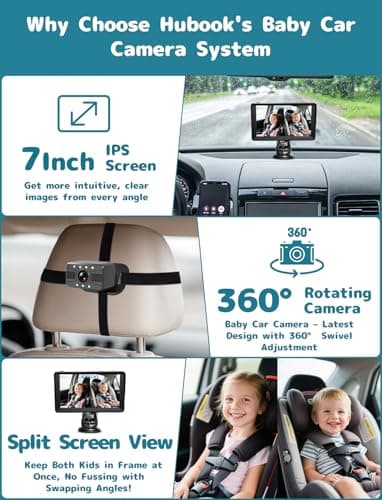 Dual Baby Car Camera, HUBOOK 7" 1080P Split Screen Baby Car Monitor with Night Vision, Rear Facing Car Seat Camera for 2 Kids Newborn Toddlers Travel Safety view 2