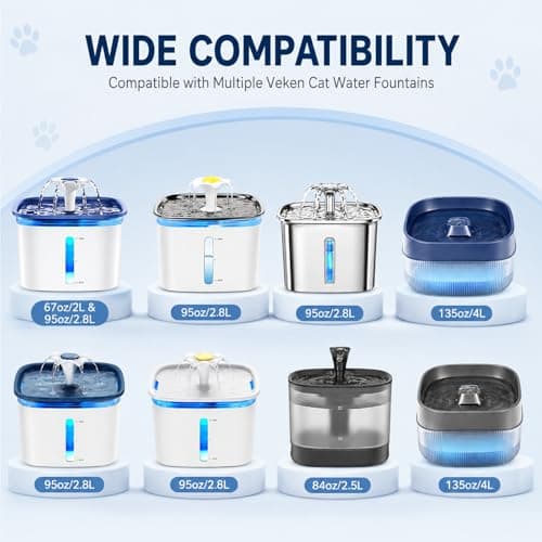 veken water fountain filters view 2