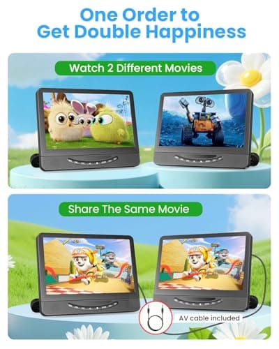 12.5"
Dual
Car
DVD
Player
with
1080P
HDMI
Input,
Full
HD,
Rechargeable | FELEMAN Portable Headrest DVD Players for Car Play 2 Different Movies, 5-Hour Rechargeable Battery, Car Entertainment System view 4
