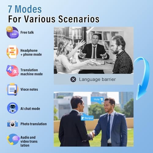 Wireless Earbuds Bluetooth 5.4 Open Ear Headphones with Earhooks, Black | 3-in-1 AI Real Time Translator with Audio/Video Call Translation. 58H Battery & Comfortable Over Ear for Learning Workout view 4