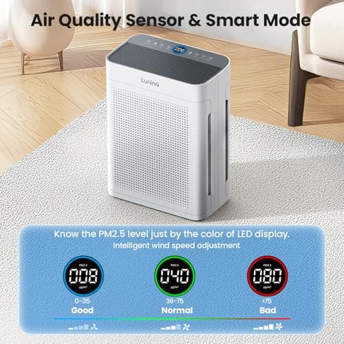 Air Purifiers for Home Large Room up to 3000sq.ft, LUNINO HEPA Double-Sided Air Purifier with Washable Filter, PM 2.5 Display Air Quality Sensors, Air Cleaner for Pets Hair, Odor, Dust, Smoke, Pollen view 5