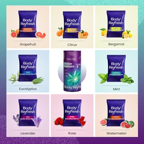 Shower Steamers Aromatherapy 8 Pack - Birthday Gifts for Women Mom Men, Mothers Day Gifts for Mom Wife Grandma from Daughter Son, Shower Bombs for Self Care Home Spa Relaxation Stress Relief view 4