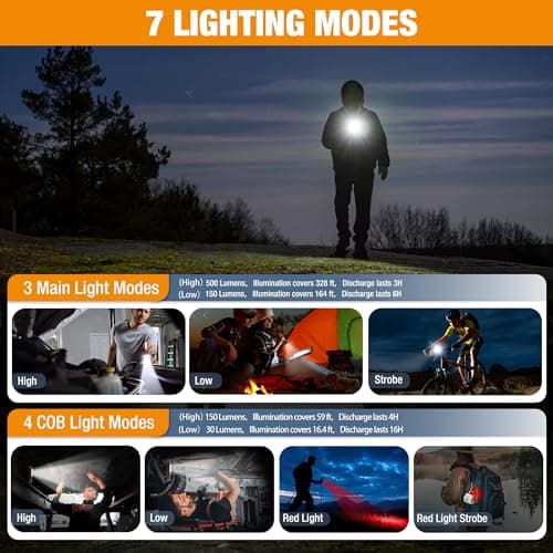EverBrite Rechargeable LED Emergency Flashlight, 500 Lumens Pocket Flashlight, USB-C Cable, 7 Modes Handheld Flashlights with COB Sidelight, Magnetic Base, Pocket Clip, Light for Camping, Emergency view 4