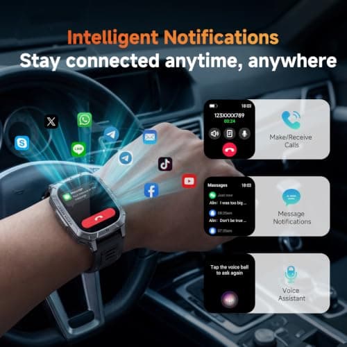 Mingdaln Smart Watches for Men, 1400mAh Military Smart Watch with LED Flashlight, 2.01" Fitness Tracker, Bluetooth Call, 100+ Sports, Heart Rate SpO2 Sleep, IP68, Smart Watch for Android Phones view 2
