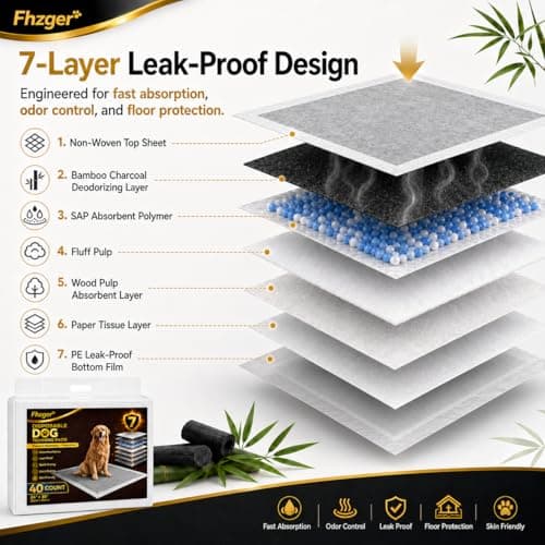 Fhzger XL Puppy Pads 40 Count, Bamboo Charcoal, 7-Layer Leak-Proof Extra Large 35.4 x 23.6 Inch | Bamboo Charcoal Odor Control | 7-Layer Leak-Proof Protection | Quick-Dry Absorption view 3