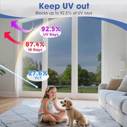 One Way Privacy Window Film,Sun Blocking Window Film with 3 Tools, Heat & UV Blocking Window Tint Film for Home, Easy Install DIY Office Window Covering See Out Not in (17.5 x 78.7 Inch, Black) view 6