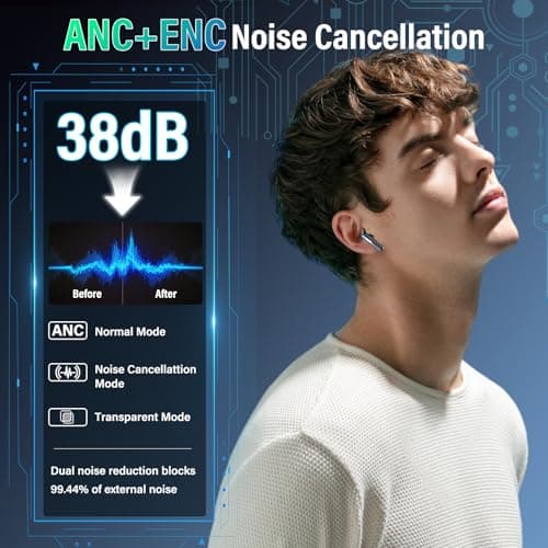 Wireless Earbuds, Touch Screen Case, ANC/ENC Noise Cancelling, 48H, Black | Touch Screen Controls, 5 EQ Modes, Bluetooth 5.4, HiFi Stereo, Transparency Mode, IPX7 Waterproof, All-Day Comfor view 4