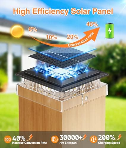 ENSLI 4x4 Solar Post Cap Lights Outdoor, 6 Pack Fence Post Solar Lights with Warm Light Mode, Waterproof Fence Deck Post Lights Solar Powered Fits 4x4 3.5x3.5 Vinyl Wooden Posts for Patio Porch view 5
