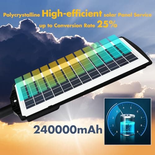 Solar Street Light Outdoor 120,000LM, 240° Wide Angle Motion Sensor, IP65 Waterproof Security Light with Remote Control for Yard, Parking Lot, Road,Swimming Pool,Farm Lighting Lámparas Solar Exterior view 3