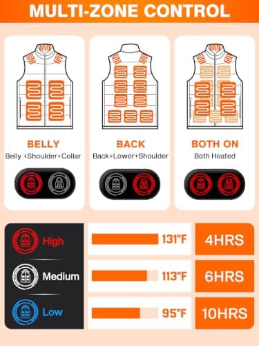 Heated Vest for Women with 16000mAh Power Bank, Lightweight Electric Vest | 9 Heating Zones, Dual Switches, 3 Heat Levels, Wind-Resistant, Water-Resistant, Machine Washable view 4