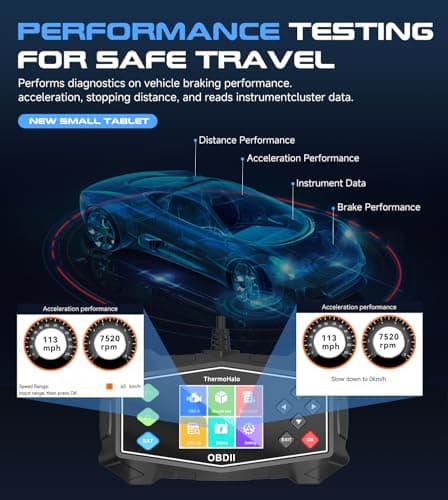 ThermoHalo Professional OBD2 Scanner Car Diagnostic Tool, OBDII EOBD Code Reader, Enhanced Check Car Engine Light Diagnostic Scan Tool, Upgraded Fault Code Scanner for All Vehicles from 1996 view 5