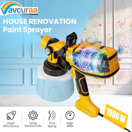 Paint Sprayer,Paint Sprayer for House Painting with 6 Copper Nozzles | 47oz (1400ml), Aluminum copper motor , LED Light, Adjustable Flow & 3 Patterns, Easy Clean Paint Sprayer for Furniture, House view 5
