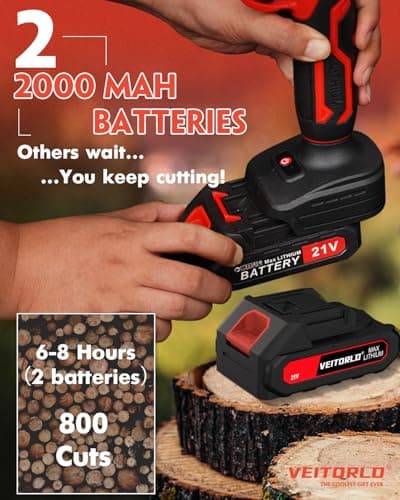 VEITORLD 2-IN-1 Cordless Electric Pole Pruning Shears, 15ft Reach, 1.2" Cutting Diameter, Battery Powered with 2x 2000mAh, Brushless Motor for Efficient Garden Tree Trimming, Branch Cutting（Red） view 6