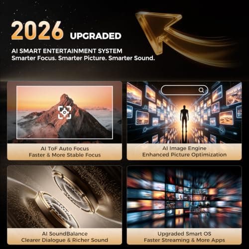 GOODEE 4K Smart Projector with AI ToF Auto Focus, WiFi 6 & Bluetooth | 4000 Lumens, HDR10+, 60W Dolby Audio, Built-in Smart OS with Popular Streaming Apps for Home Theater, Bedroom & Outdoor view 2