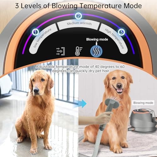 HiKiNS Dog Grooming Vacuum Kit,9 in 1 Dog Hair Vacuum Dryer Clipper Kits with 4.5L Dust Cup,18Kpa 1100W LED Display Pet Shedding Grooming Quiet with Adjustable 3 Modes Suction&Temperature(Upgraded) view 7