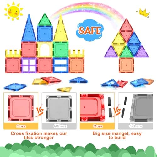 Magnetic Tiles Starter Set - Classroom Must Haves STEM Toys for Kids Age 3+ view 3