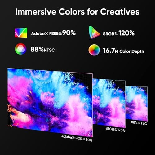 Drawing Tablet with Screen XPPen Artist 22R pro Computer Graphics Tablet 120% sRGB with Battery-Free Stylus Full-Laminated Technology, 21.5 inch Pen Display with 20 Shortcut Keys & 2 Red Dial(Black) view 3