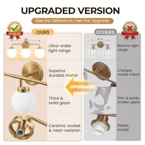 Gold Bathroom Light Fixtures, 3-Light Bathroom Gold Vanity Light | 22" Mid Century Modern Vanity Light Over Mirror with Milky White Glass Shades for Bathroom Hallway, Living Room view 3