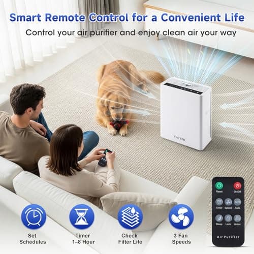Air Purifiers for Home Large Room, PM 2.5 Display Air Quality Monitor Cover Up to 1500 Ft² with Remote, Air Purifiers for Home Pets with Fragrance, Air Cleaner for Pets Hair, Dust, Smoke,Odors (White) view 6