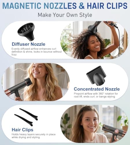 FMZ® Ionic Hair Dryer with Diffuser, High-Speed LED Display Blow Dryer view 5