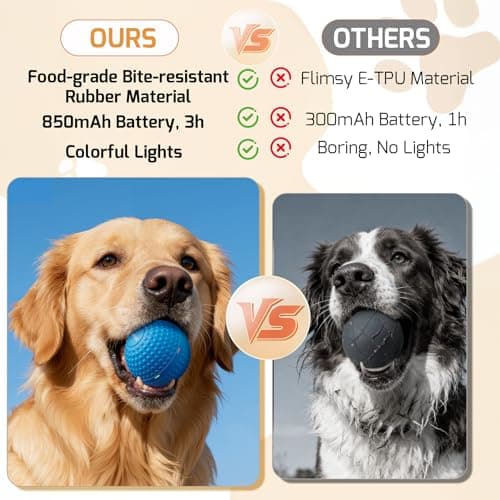 SNOYWEN Smart Interactive Dog Toy, Automatic Moving Bouncing Rolling Ball, Food-Grade Rubber Material IPX7 Waterproof Active Ball for Medium and Large Dogs view 2