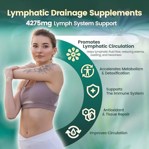 Lymphatic Drainage Supplements, 240 Softgels, Lymph System Support Supplement for Women & Men, 21-in-1 Herbal Blend with Echinacea, Dandelion, Burdock, Bromelain, Calendula, Turmeric & More, 1 Bag view 2