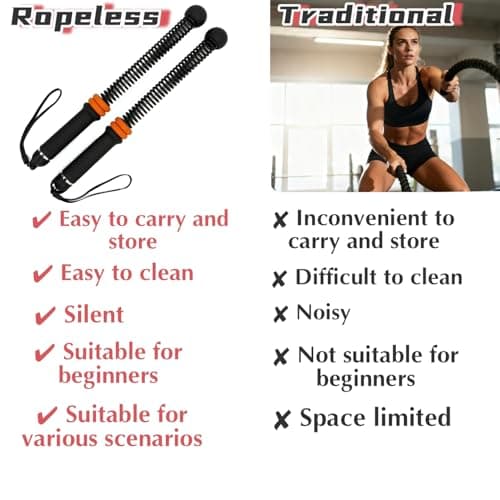 MUYIWEIDEN Weighted Ropeless Battle Ropes,Cordless Workout Ropes for Home Gym, Portable Exercise Rope for Strength Building, HIIT and Low-Impact Aerobic Training for Women&Men (Black+Orange) view 4