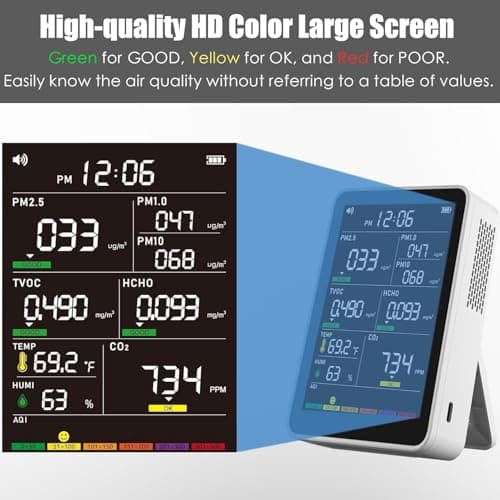 16-in-1 Indoor Air Quality Monitor, High-Precision Multi-Parameter Smart Air Quality Tester with HD Real-Time Color Screen, Portable Air Quality Monitor for Home, Office (Pearl White) view 4