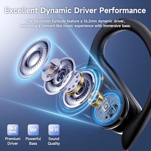 Wireless Earbuds, Sports Bluetooth 6.1 Earhooks Headphones, 90H Playtime LED Charging Case, ENC Noise Cancelling, 16.2mm Driver HiFi Stereo, IPX7 Waterproof Earphones for Running Workout Gym Black view 4