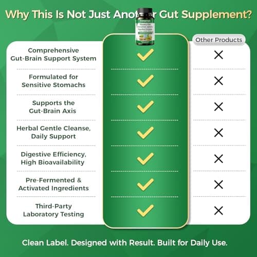 GREENPEOPLE Digestive Enzymes for Women & Men - Gentle Gut Health & Cleanse Capsule with Slippery Elm, Chlorophyll, Spirulina, Probiotics Complex - Complete Sensitive Gut Supplement 60 Count 2 Packs view 7