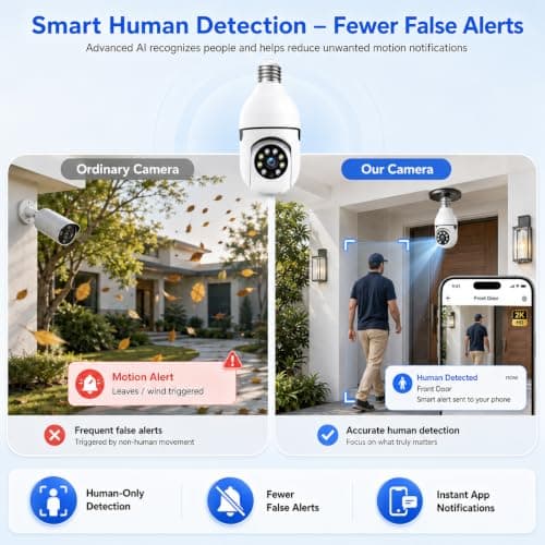 Picturesky Light Bulb Security Camera 2‑Pack, 3MP Wireless Outdoor Camera, 2.4GHz/5GHz Dual‑Band WiFi, Light Socket Camera, Two‑Way Talk, Human Detection, Color Night Vision, TF Card & Cloud Storage view 4