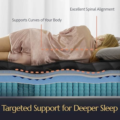 MORFEZE Queen Mattress in A Box 12 Inch Hybrid Mattresses Medium Firm with Cooling Gel, Memory Foam and Pocket Spring, Fiberglass Free & Motion Isolation, Pressure Relief for Silent Sleep view 4