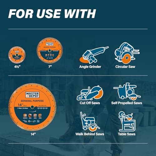 14 Inch Diamond Cutting Blade, Turbo Rim for Angle Grinder Circular Saw Cutter Wheel Dry Wet for Masonry/Concrete/Brick/Stone, 1"-20mm Arbor view 4