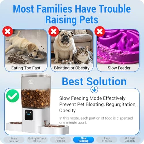 Frienhund Automatic Cat Feeder 2 Cats with Slow Feed: Dual Automatic Dog Feeder with 5G WiFi, Cat Food Dispenser with APP Control for Multiple Pets, Detachable for Easy Clean, Double Pet Bowl - 29 Cup view 5