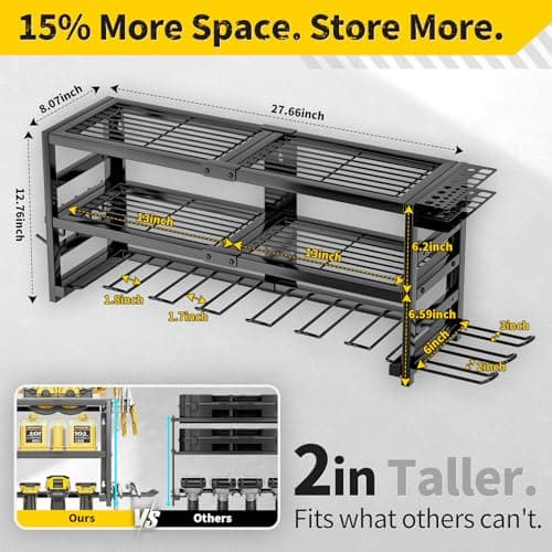 SEENWUUN Power Tool Organizer Wall Mount Heavy Duty 320 lbs, 3 Layers Storage Rack with 9 Drill Holders & Battery Storage, cordless tool organizer for Garage, Workshop & Tool Room view 2