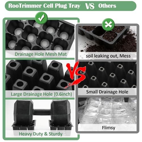 RooTrimmer 40 Pack Reusable 12-Cell Seed Starter Tray, Plant Starter Trays with Large Drainage Holes for Seed Germination, Easy to Repotted, Fits Standard 1020 Flats and TD377 Trays, Black view 6