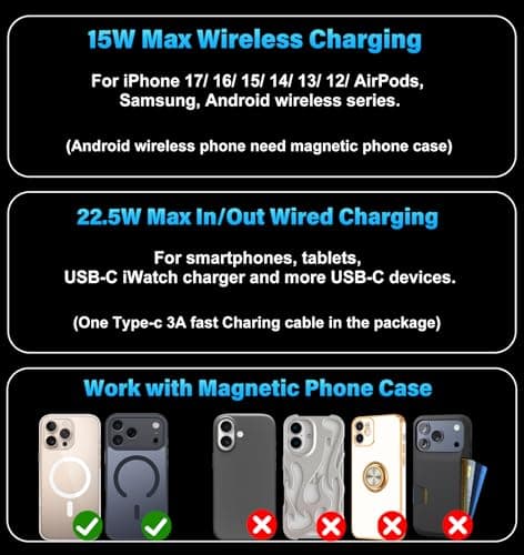 0.29" Ultra Slim 5000mAh for Magsafe Power Bank Mini 22.5W USB C Fast Charging Magnetic Battery Pack, Wireless Portable Charger Powerbank for iPhone 17 16 15 14 13 12 Plus/ Pro/ Pro Max Android Silver view 5