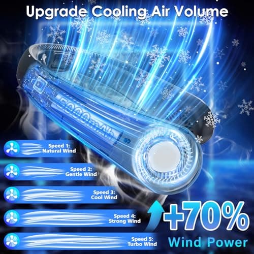 AUIIAH Neck Fan - Portable Personal Cooling Bladeless Around the Neck Fans that Blow Cold Air Rechargeable with 5 Speeds, Neck Support for Hot Flashes, Disneyland, Travel, Cooler Gift for Women Men view 3