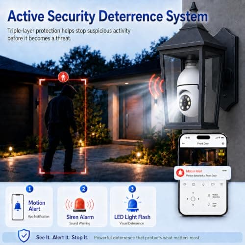 Picturesky Light Bulb Security Camera 2‑Pack, 3MP Wireless Outdoor Camera, 2.4GHz/5GHz Dual‑Band WiFi, Light Socket Camera, Two‑Way Talk, Human Detection, Color Night Vision, TF Card & Cloud Storage view 5