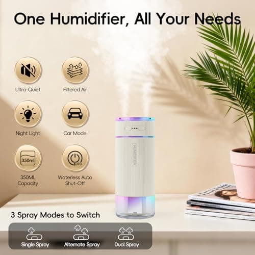 Portable Small Humidifiers for Travel, Mini Air Ultrasonic Humidifier with Filter Element - Cool Mist, Whisper Quiet, Nightlight, 350ML Tank, Car Modes, Perfect for Baby, Bedroom, Hotel, Desk, Plants view 3