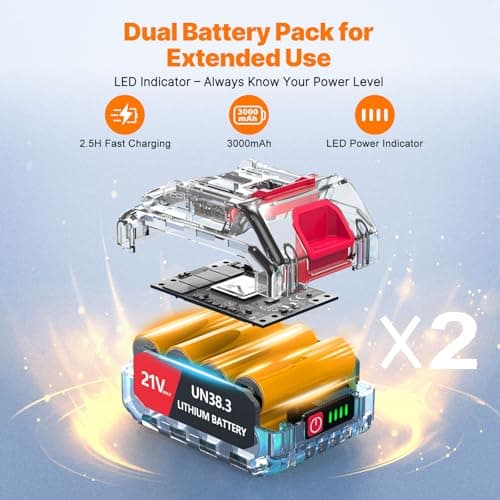 OGERY Brushless Cordless Leaf Blower - 900G Blowing Pressure Turbo Jet Blower with 2x3000mAh Batteries & 480W Motor, Handheld Leaf Blowers for Lawn Care, Car & Workshop Dust, LED Work Light view 3