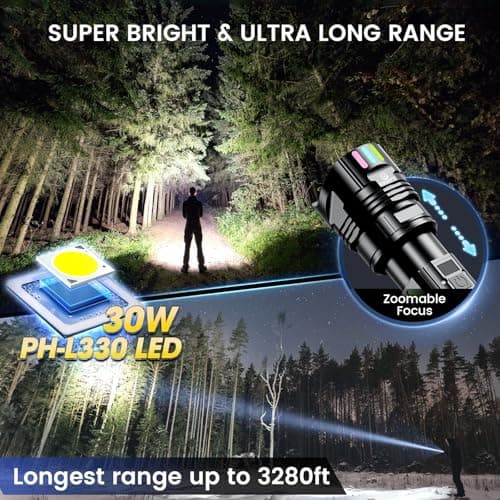 Super Bright Flashlight 100000 High Lumens Rechargeable,Powerful Long Distance 3280ft Strong LED Flash Lights,Long Lasting 10H LCD Digital USB Discharging Function,Focus & Brightness Adjustable view 3
