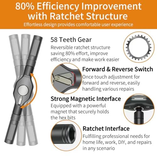 24 in 1 Magnetic Ratchet Screwdriver Set, Multi Bit DIY Magnetic Screwdriver Set with Detachable Ratchet Handle, Portable Precision Repair Tool Kit for Furniture, Electronics, Bicycle view 6
