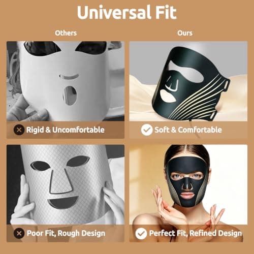 red Light Therapy for face,Ideal for Facial Wrinkles, Acne, and Relaxation of Muscle Tissue; Temporarily Increase Local Blood Circulation. LED Light Therapy Ideal for Home, Work,Travel & Yoga view 4