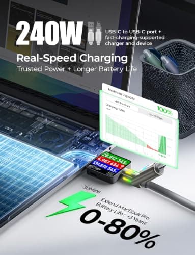 LISEN USB C to Lightning Cable, Chubby 240W 4 in 1 Charging Cable 6.6FT view 4
