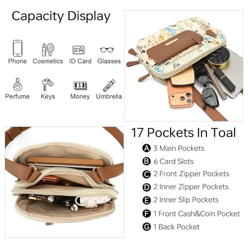 Goinsound Crossbody Purses for Women - Multi Pockets Shoulder Bag Medium Handbags with Adjustable shoulder straps view 4