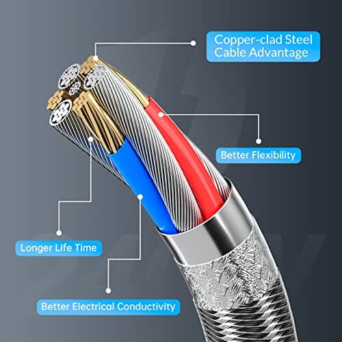SETMSPACE USB C Data Cable [20 Gbps] 240W PD Fast Charging Cable, USB Cable [4K@60Hz] USB 3.2 Gen 2x2, Extra-Tough Type C Charger Cord, Braided USB C Cable for Laptop- 6.56ft view 5